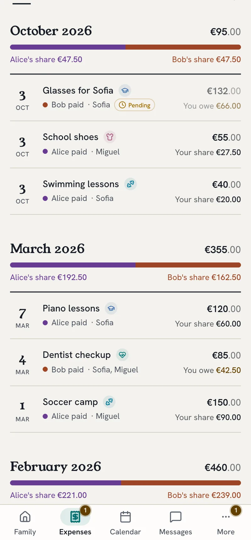 The Expenses page: October's costs, each with the parents' shares and a bar showing the split
